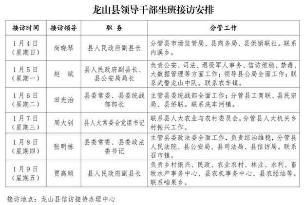 湖南湘西土家族苗族自治州凤凰县最新通告:所有人员足不出户/湘西凤凰县官网