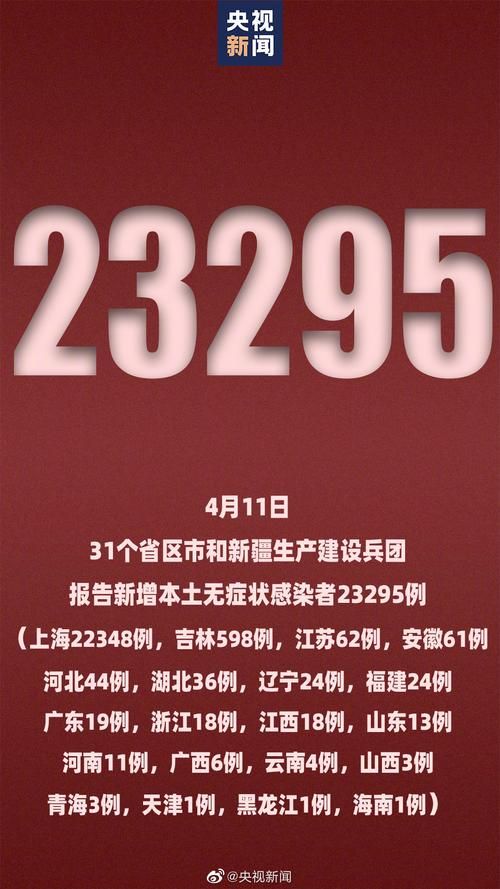 31省份新增26例本土确诊涉6省(31省份新增确诊25例 本土1例)