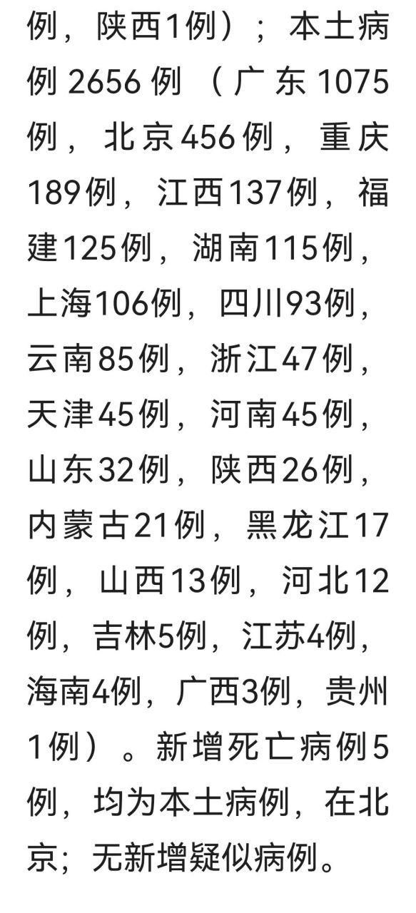 【31个省份新增本土确诊5例_31省份新增本土确诊病例5例】