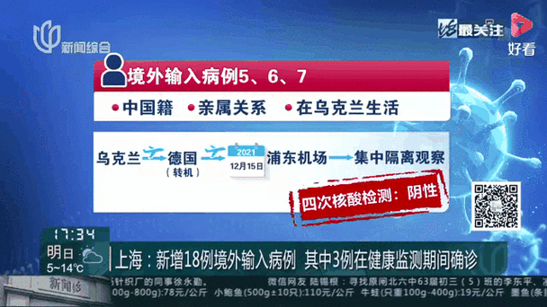  31省区市增8例境外输入:31省增18例境外输入
