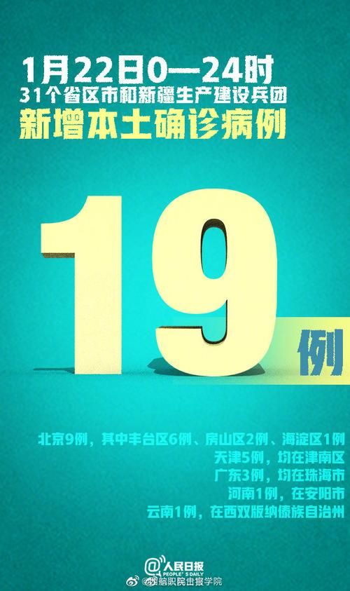 全球新增确诊19例含本土24例/全球新增确诊最新数据