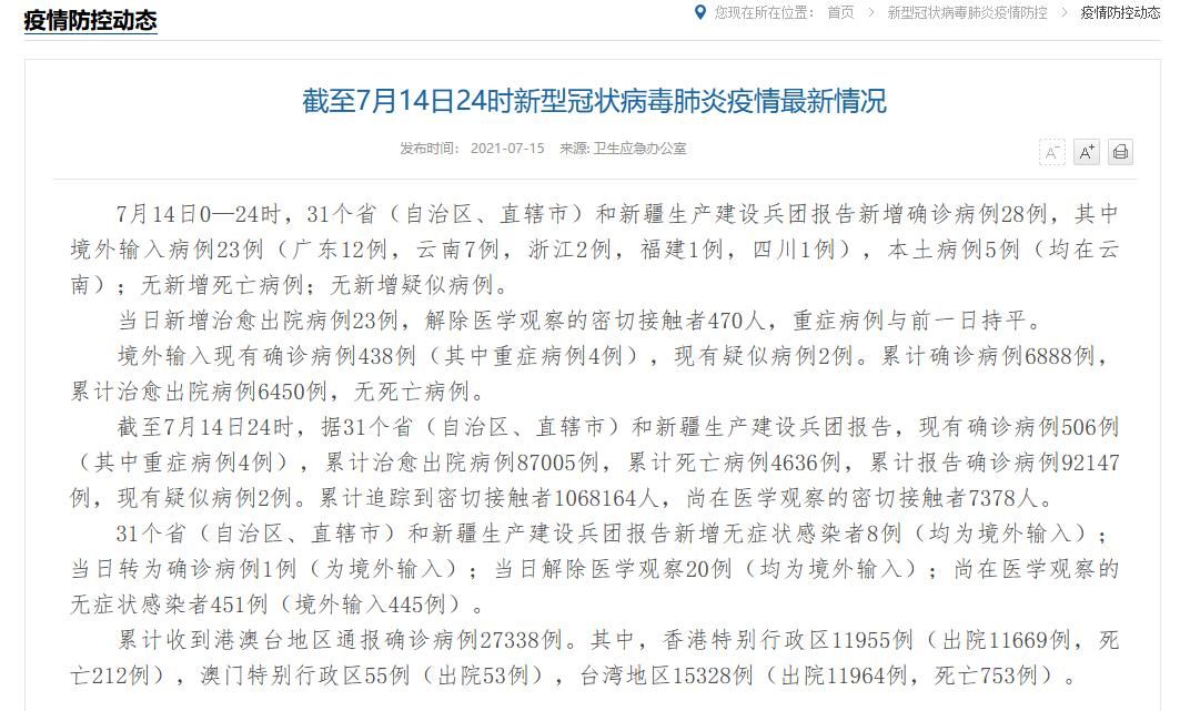 31省份昨日最新疫情数据/31省市昨日新增疫情最新消息