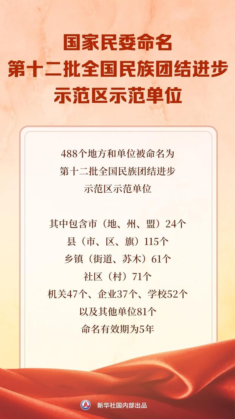 河南新乡红旗区7月25日新增破13(新乡红旗区疫情)