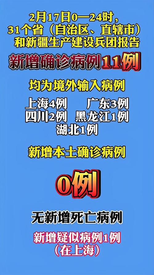 全国新增11例境外输入涉16省(全国新增12例境外输入)