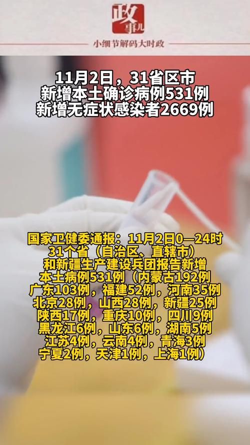 【31个省份增26例阳性感染者_31个省新增病例】