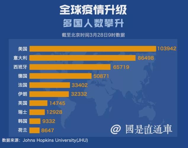 全球4月21日最新疫情数据(数读4月24日全球疫情)