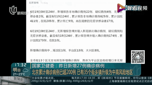 31个省份昨日最新疫情数据(31省份昨日新增12例)