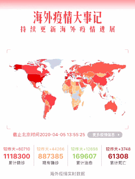 昨日疫情有望近期结束/昨天疫情实时动态
