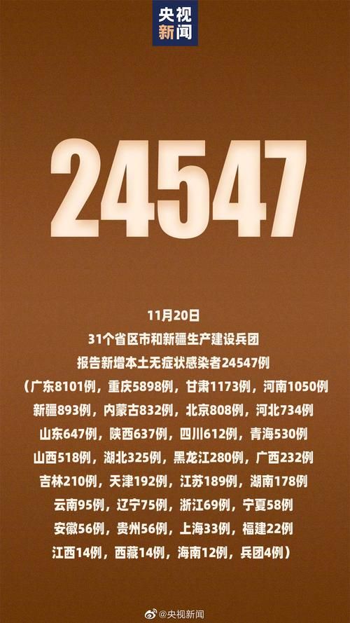 【今日疫情31省市新增情况_今日疫情新增情况全国】