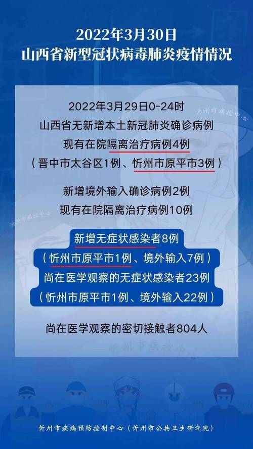 原平市最新数据播报：寻找同轨迹人员(原平市确诊病例)
