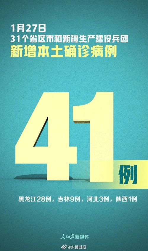 【31省区市新增28例阳性感染者涉12省,31省区市新增28例确诊】