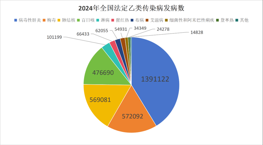 4地新增9例境外输入及9例无症状(新增41例均为境外输入)