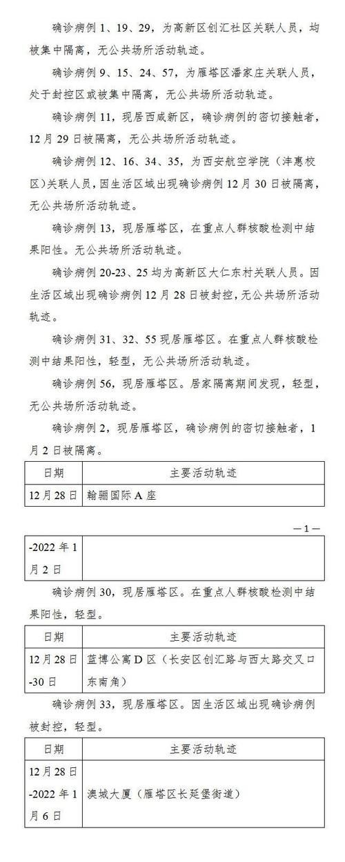 山东日照五莲县6月16日无新增核酸阳性_日照五莲确诊病例活动轨迹