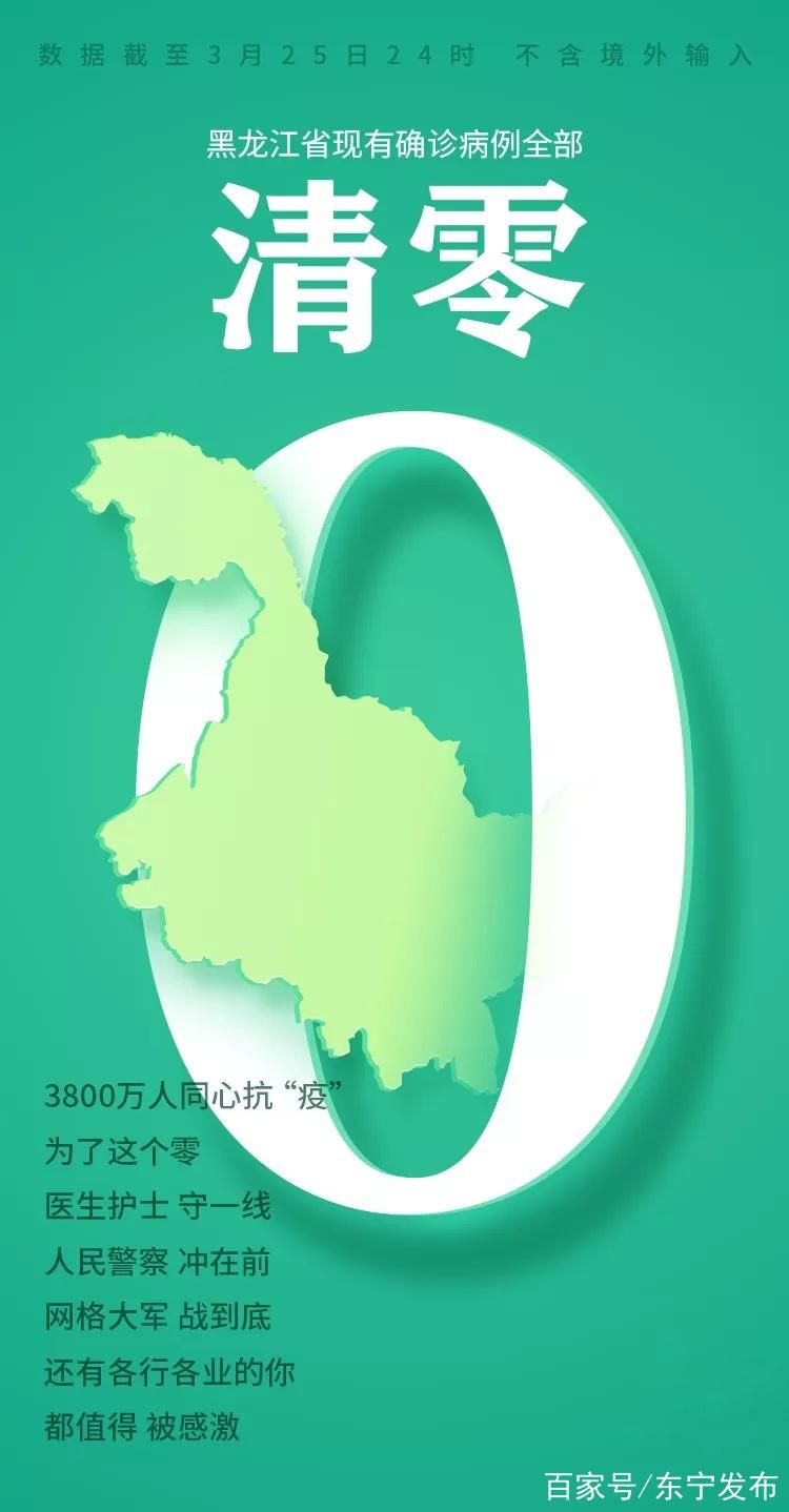 【31个省份新增境外输入4例黑龙江省绥化市绥棱县3例,黑龙江绥化市累计新冠肺炎确诊病例92例】