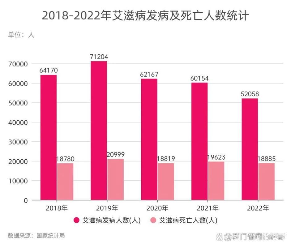【全国新增无症状感染者12例,昨日全国新增无症状感染者分布】