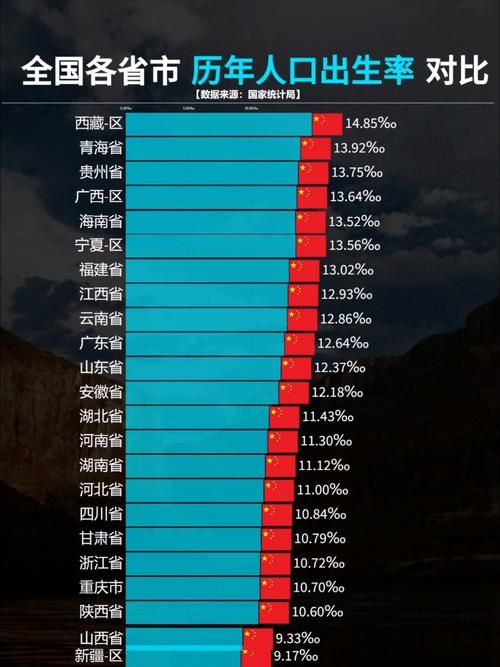 31省区市增29例本土确诊/31省增确诊92例本土73例
