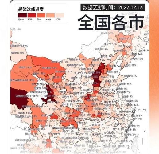 【多地疫情高峰感染高峰进度查询_疫情高峰期数据】