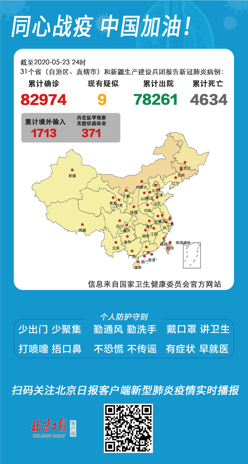 31省新增20例均为境外输入(31省新增20例 均为境外输入)
