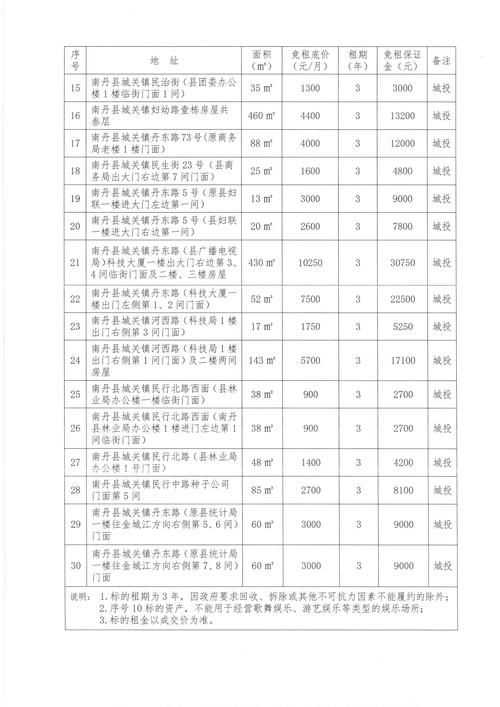 【广西壮族自治区河池市南丹县今日新增3例境外输入病例_河池地区南丹县】