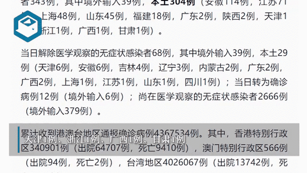  31省份新增29例均为境外输入:31省区市新增22例均为境外输入