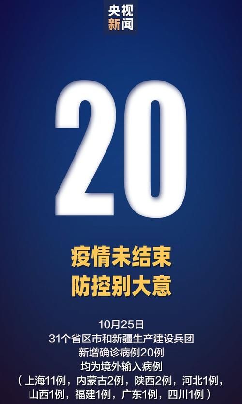 【31省区市新增2例均为境外输入_31省份新增2例境外输入】