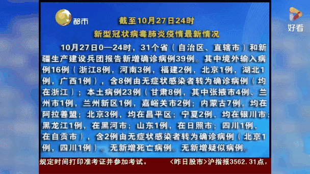 7地新增18例重症及23例无症状/7地新增18例重症及23例无症状病例