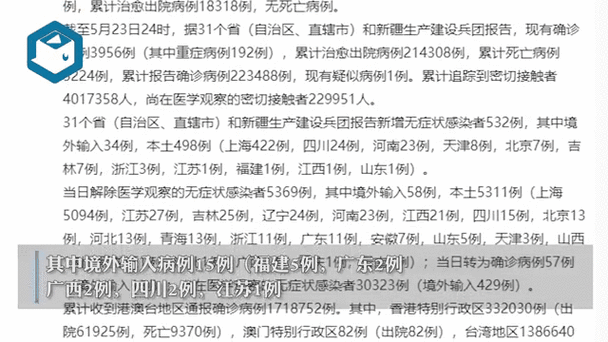  31省新增3例无症状感染者涉20省:31省新增本土无症状3例