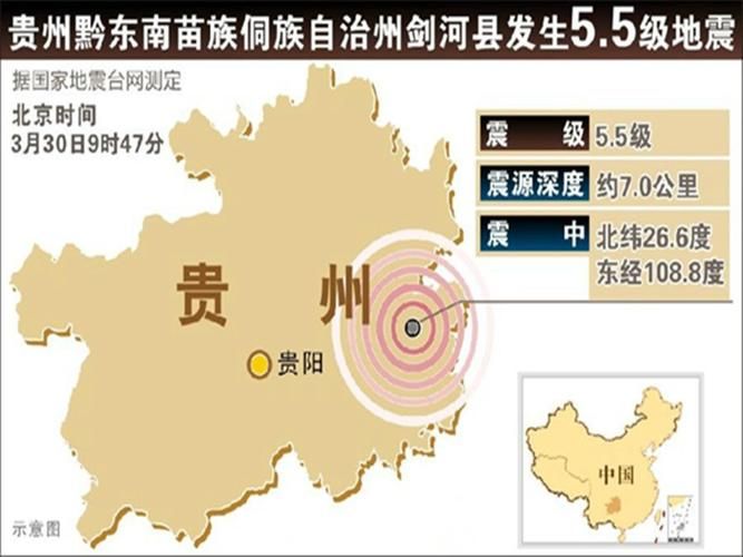 31个省份新增死亡病例7例贵州黔东南苗族侗族自治州剑河县30例(贵州省黔东南州新型病毒肺炎病例最新消息)