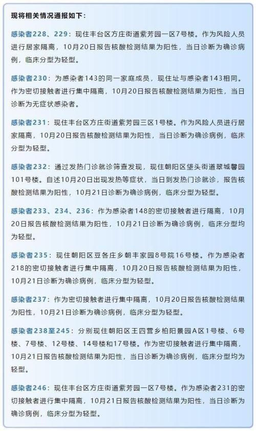 多地新增15例阳性感染者涉14省/31省新增16例确诊 视频