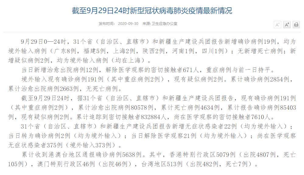 31省今日新增19例境外输入_31省新增7境外输入