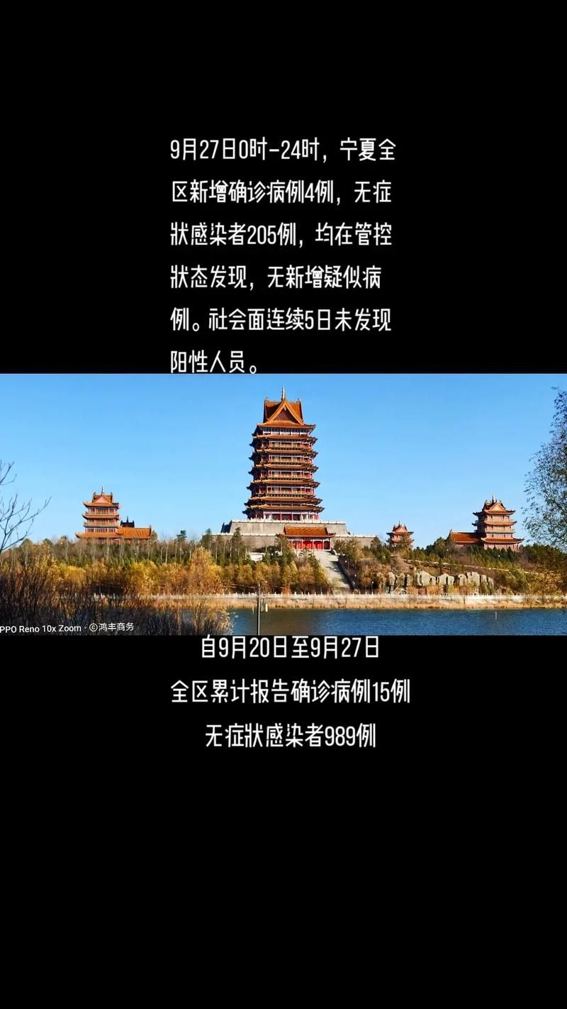  中宁县2月7日阳性感染者疫情通报:中宁最新消息