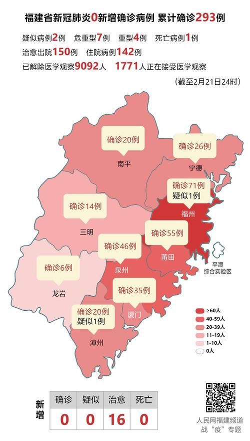 【省直辖县级行政区划新增13例本土确诊，从境外抵日喀则市_日喀则市新冠肺炎】