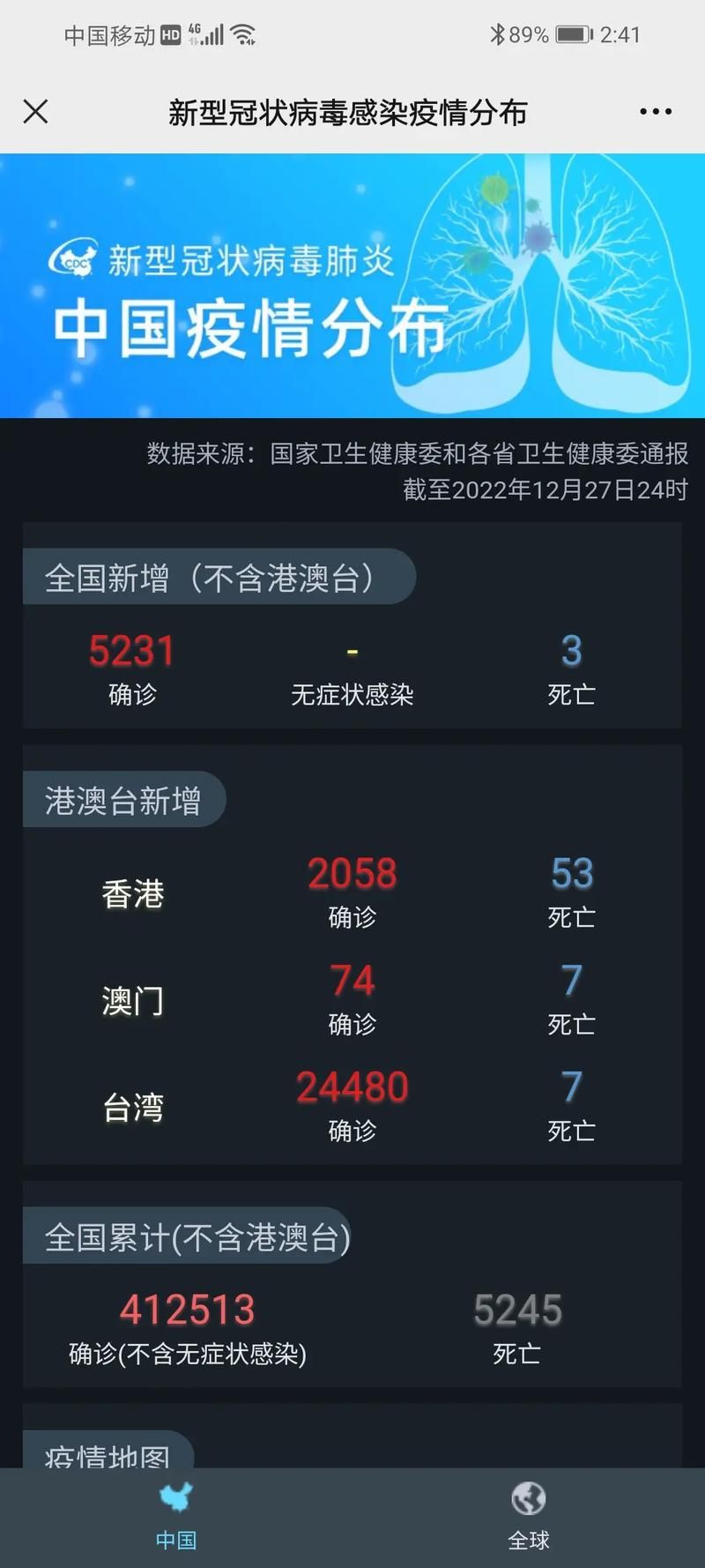 今日疫情31省区市新增情况(今日疫情通报全国新增疫)