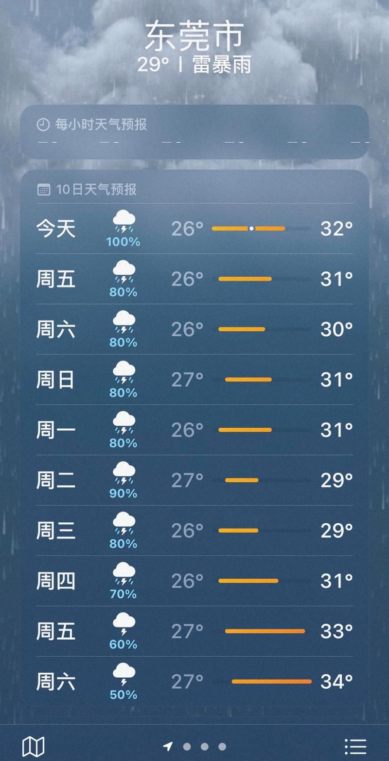 【一张图看懂广东东莞寮步镇近5天数据播报_寮步镇疫情通报】