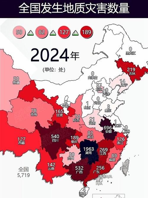 【10地近6天新增23例重症,今日重症新增】