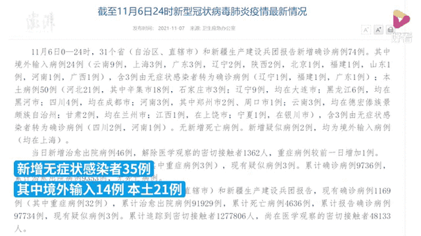 31个省份新增29例境外输入涉2省市/31省份新增21例境外输入确诊