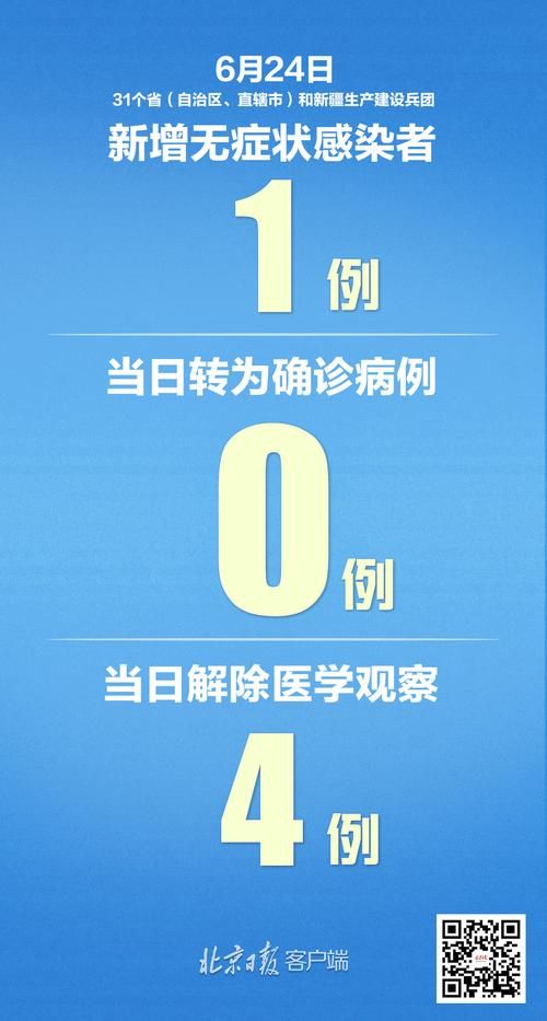 31省新增确诊19例均为境外输入/31省区市新增确诊11例均为境外输入