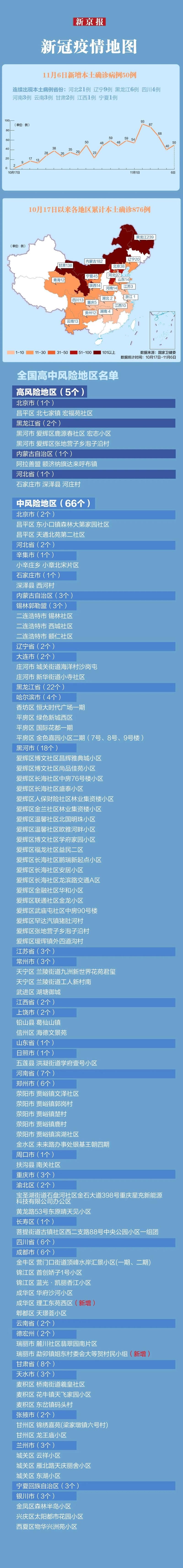 安徽省淮南市田家庵区近4天新增4例境外输入病例(安徽淮南田家庵区疫情)