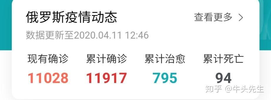 31省区市新增30例无症状感染者涉18省市/31省区市新增29例无症状感染者