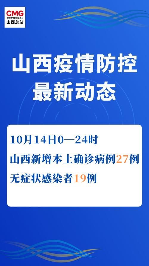  全球新增27例阳性感染者及13例无症状:全球新增确诊病例