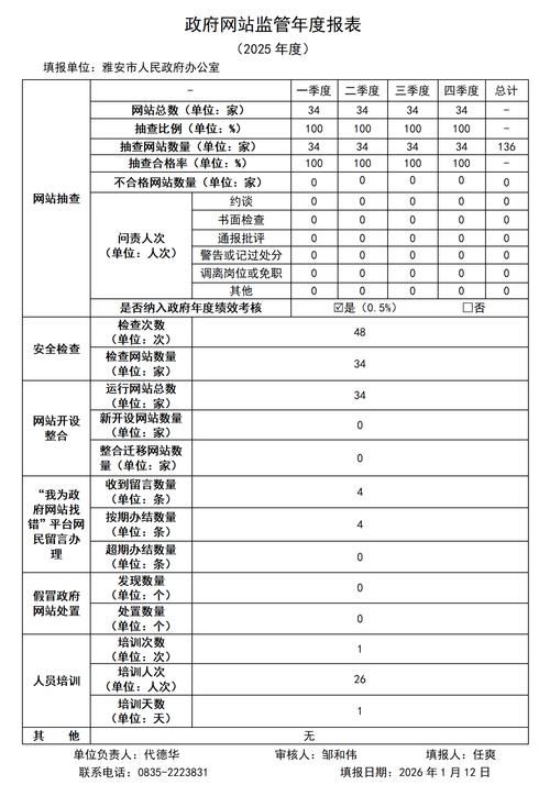  一张图看懂冕宁县今日数据播报:冕宁最新消息