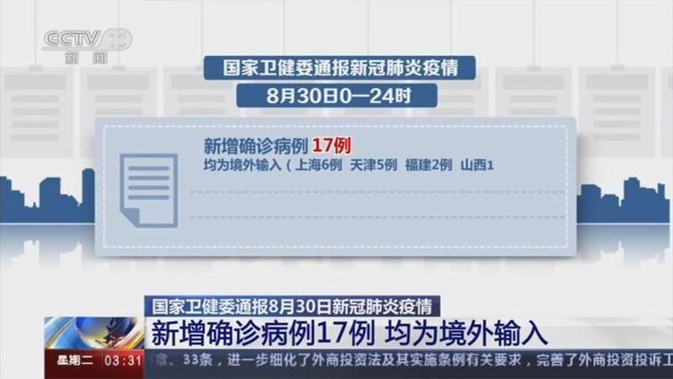 31省新增17例均为境外输入/31省新增36例均为境外输入