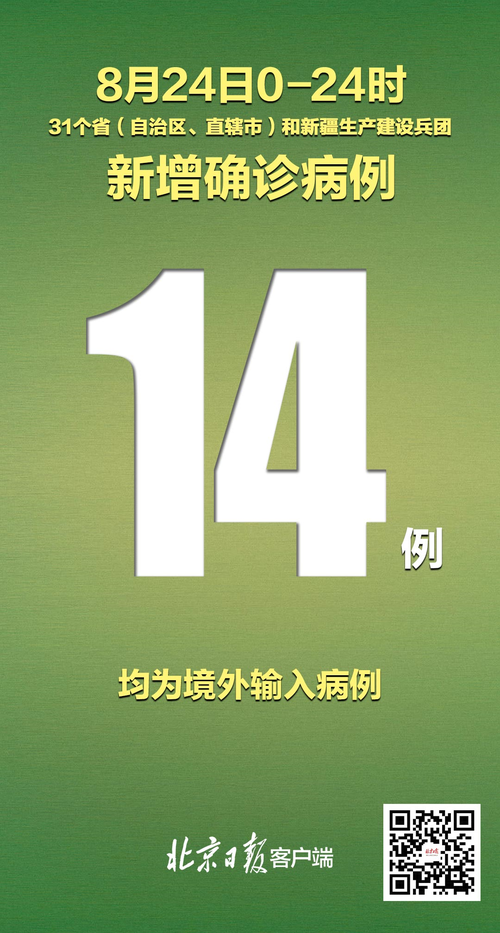 31省份新增14例均为境外输入_31省份新增11例境外输入
