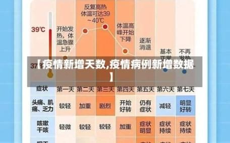 【多地今冬最新疫情数据,今日多地出现疫情】