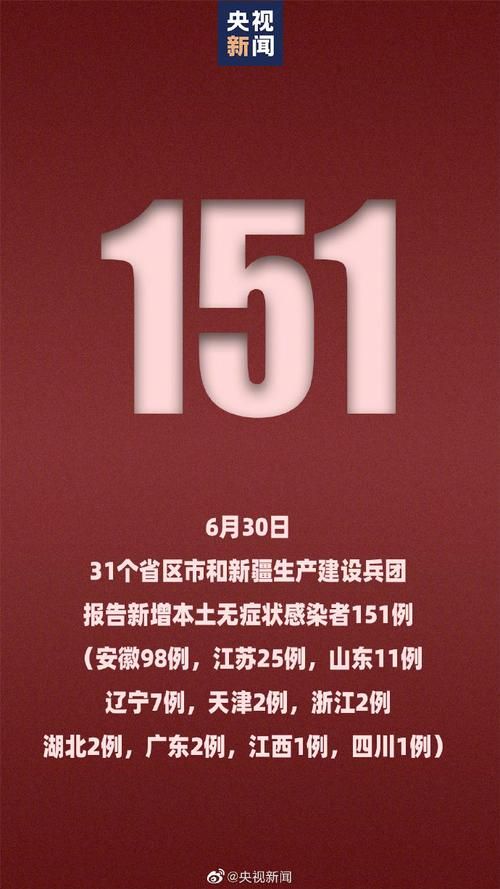 31省份新增确诊6例含本土12例_31省份新增确诊37例27例为本土病例