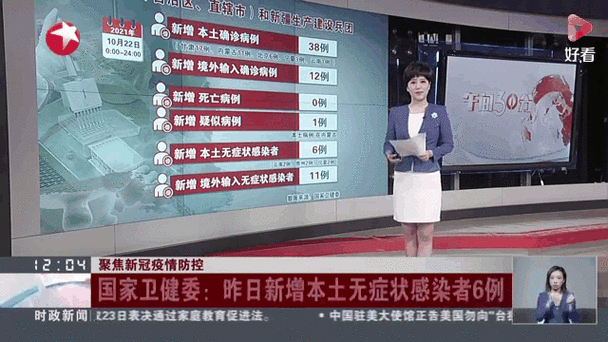 【今日疫情31个省份新增情况,今日疫情动态通报全国】