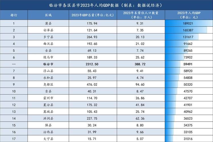 一张图看懂山西吕梁临县今冬疫情数据_2021山西吕梁临县
