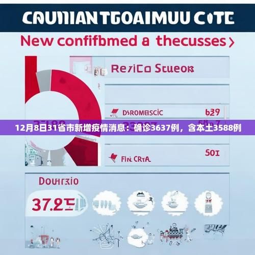 4地今冬最新疫情数据_31省市今天最新疫情报告