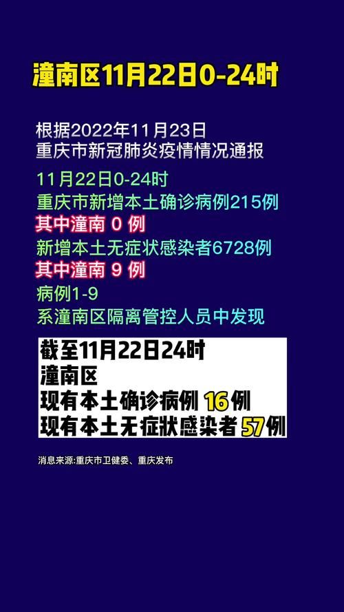 潼南区近期新增破25_潼南区疫情情况