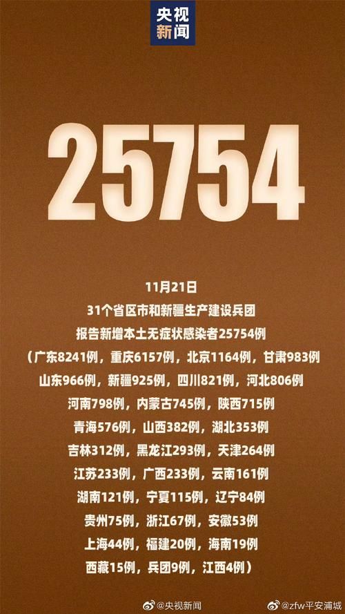【31省区市新增21例境外输入涉11省_31省新增11例境外输入确】